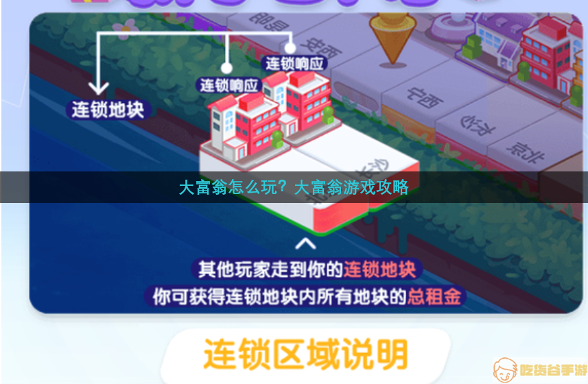 大富翁怎么玩？大富翁游戲攻略