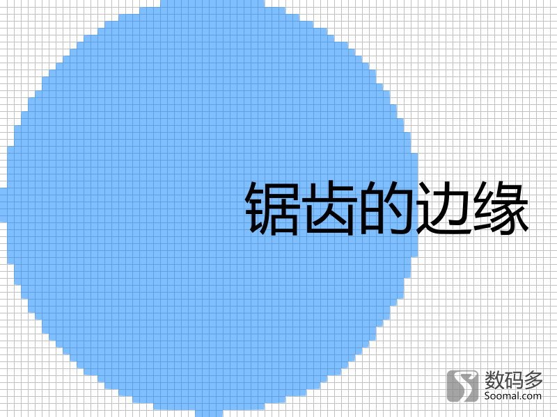 數(shù)字圖像入門 淺談抗鋸齒