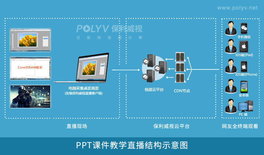 如何電腦直播游戲_抖音直播電腦游戲_怎么在抖音直播電腦游戲